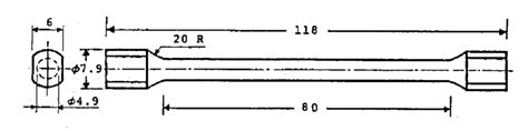 torsion test specimen dimensions|shear strain test specimen.